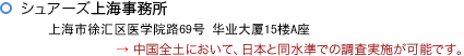 VA[YC